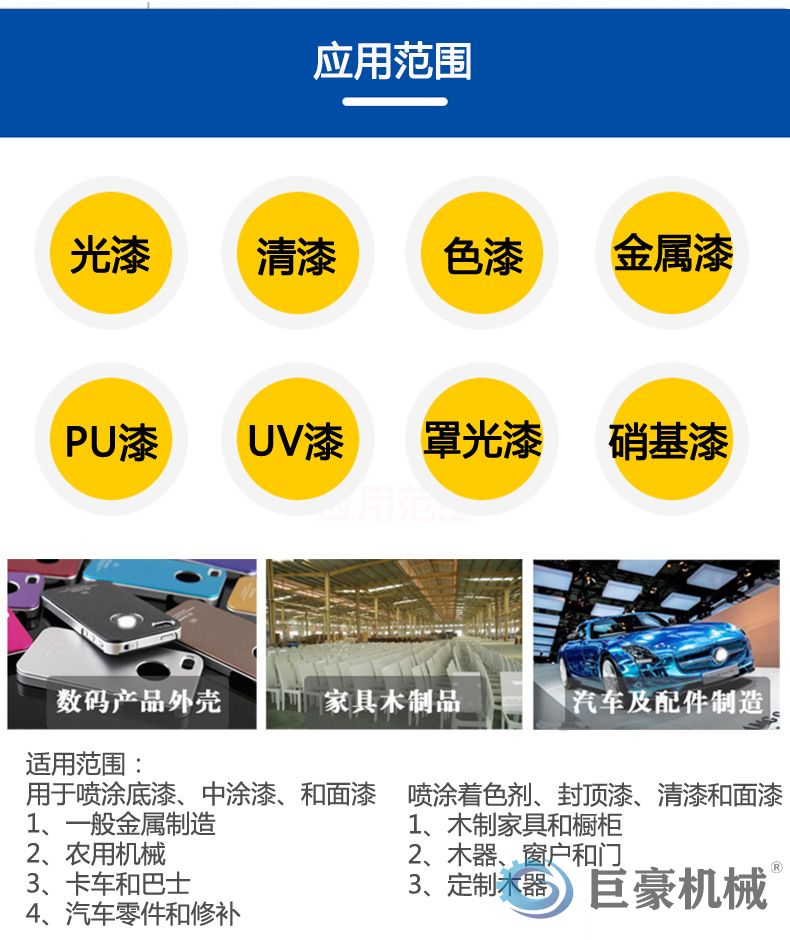 GRACO固瑞克308涂料隔膜泵(图5)