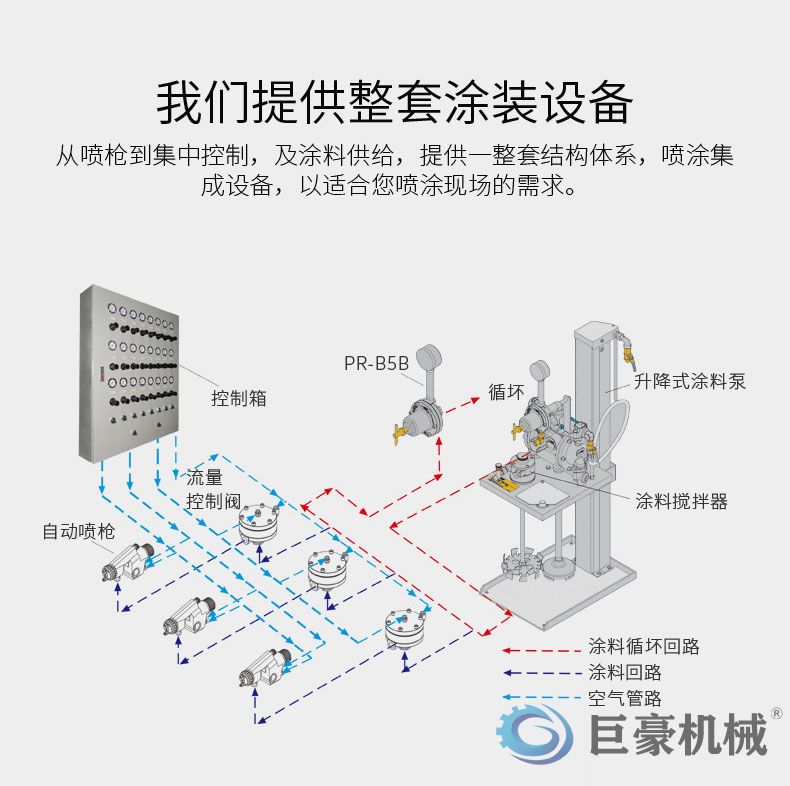 日本岩田自动喷涂枪WA-101(图3)