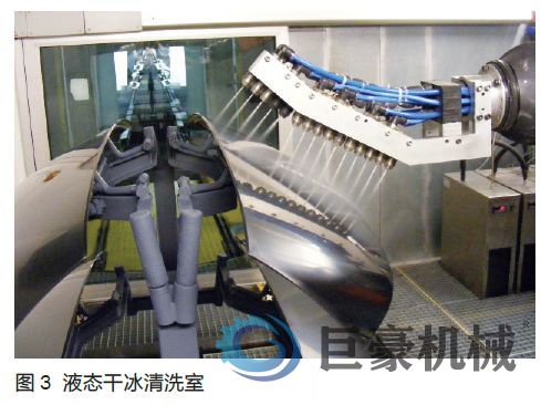 雪花清洗技术(图1)