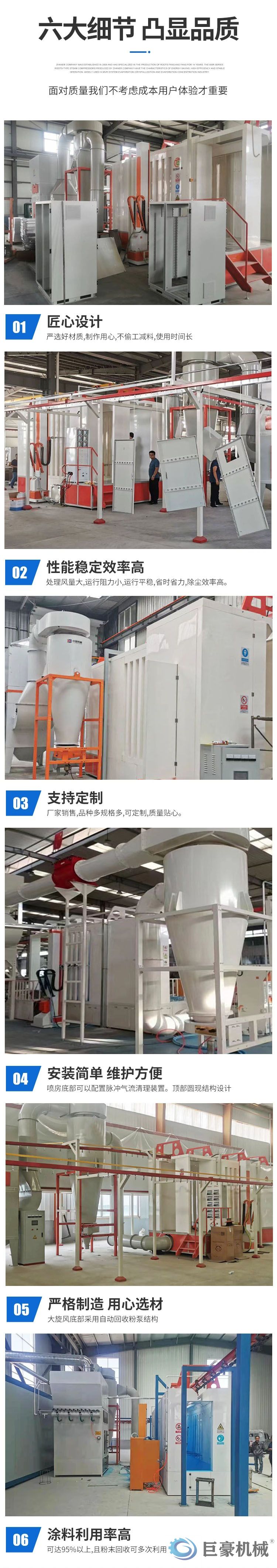 喷粉设备多少钱一套？静电喷涂流水线设备价格？喷涂设备多少钱一套？粉末喷涂设备多少钱？(图2)